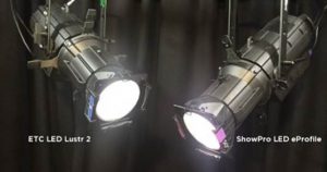 leds